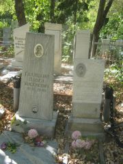 Галицкий Павел Киселевич, Челябинск, Цинковое кладбище (Жестянка)
