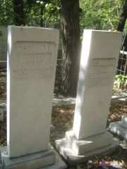 Селицкий Захар Семенович, Челябинск, Цинковое кладбище (Жестянка)