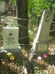 Цивьян Хацкель Зусманович, Челябинск, Цинковое кладбище (Жестянка)
