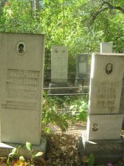 Либерман Светлана Шлеймовна, Челябинск, Цинковое кладбище (Жестянка)