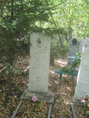 Судлер Сима Исаевна, Челябинск, Цинковое кладбище (Жестянка)