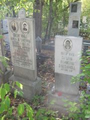 Фейгина Анна Ароновна, Челябинск, Цинковое кладбище (Жестянка)