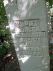 Сурат Моисей Филиппович, Челябинск, Цинковое кладбище (Жестянка)