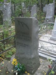 Цельман Шифра Морковна, Екатеринбург, Северное кладбище