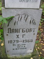 Трембовильский А. Н., Екатеринбург, Северное кладбище