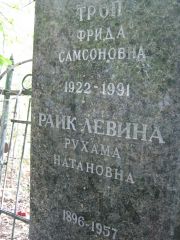 Раик-Левина Рухама Натановна, Екатеринбург, Северное кладбище