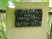 Левина Раиса Менделевна, Калуга, Еврейское кладбище