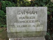Бурман Матвей Моисеевич, Калуга, Еврейское кладбище