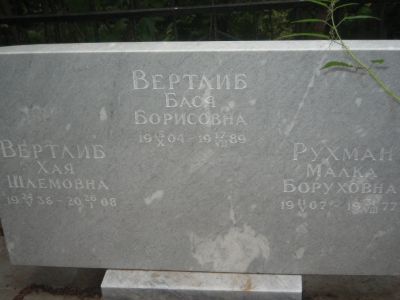 Вертлиб Бася Борисовна
