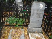 Абрамов-Иревли Александр Васильевич, Казань, Арское (Польское) кладбище