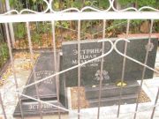 Эстрина Циля Михелевна, Казань, Арское (Польское) кладбище