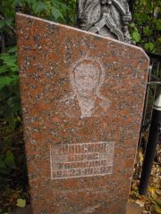Шлосман Борис Хаимович, Казань, Арское (Польское) кладбище