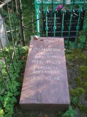 Шабашев Хаим Менделевич, Казань, Арское кладбище