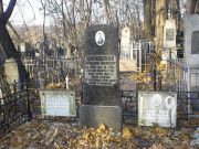 Царовский Зельман Шмаевич, Киев, Байковое кладбище