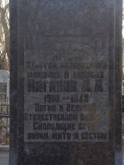 Наганова Б. Г., Киев, Байковое кладбище