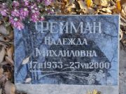 Фейман Надежда Михайловна, Киев, Байковое кладбище