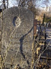 Адер Израиль Соломонович, Киев, Байковое кладбище