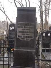 Рубинштейн Абрам Вольфович, Киев, Байковое кладбище