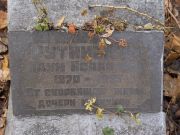 Рутинский Наум Исаакович, Киев, Байковое кладбище