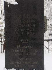 Рымар Геня Моисеевна, Киев, Байковое кладбище