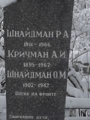 Шнайдман О. М., Киев, Байковое кладбище
