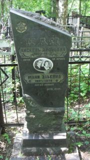 Кац Хаскель Аронович, Москва, Малаховское кладбище