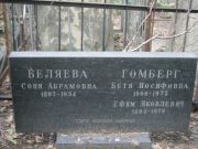 Гомберг Бетя Иосифовна, Москва, Малаховское кладбище