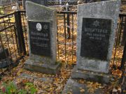 Шпекторов Юда Айзиков, Москва, Малаховское кладбище