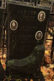 Черток Юдель Беркович, Москва, Малаховское кладбище