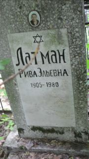 Латман Рива Эльевна, Москва, Малаховское кладбище