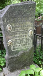 Бухбиндер Берта М., Москва, Малаховское кладбище