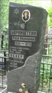 Пекер Бетя Владимировна, Москва, Малаховское кладбище