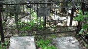 Шойхет Д. А., Москва, Малаховское кладбище