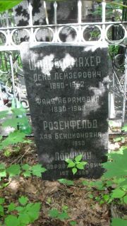 Шпигельмахер Лейб Лейзерович, Москва, Малаховское кладбище