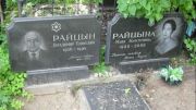 Райцына Маня Нафтуловна, Москва, Малаховское кладбище