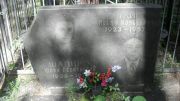 Шапиро Юлий Леонтьевич, Москва, Малаховское кладбище