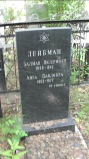 Лейбман Залман Исерович, Москва, Малаховское кладбище
