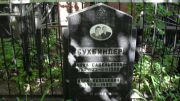 Бухбиндер Анна Савельевна, Москва, Малаховское кладбище
