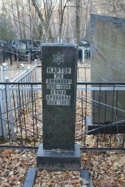 Картон Ян Ефимович, Москва, Малаховское кладбище