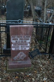 Котляревский Марк Фавлович, Москва, Малаховское кладбище