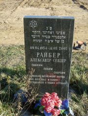 Райбер Александр Сендер, Москва, Малаховское кладбище