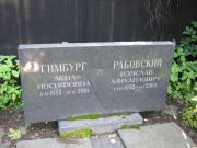 Рабовский Изяслав Михайлович, Москва, Салтыковское кладбище