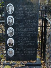 Талис-Храмая Малка Алтеровна, Москва, Востряковское кладбище