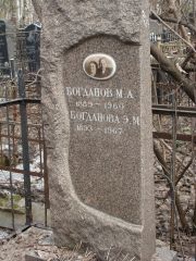 Богданов М. А., Москва, Востряковское кладбище