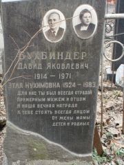 Бухбиндер Давид Яковлевна, Москва, Востряковское кладбище