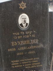Бухбиндер Яков Александрович, Москва, Востряковское кладбище