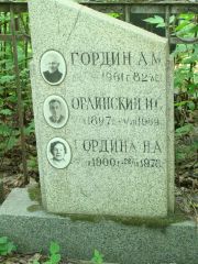 Гордина Н. А., Москва, Востряковское кладбище