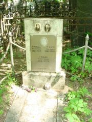 Трупп Яков Львович, Москва, Востряковское кладбище