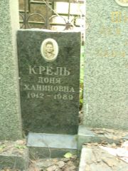 Крель Доня Ханиновна, Москва, Востряковское кладбище