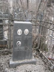 Гельфанд Лея Абрамовна, Москва, Востряковское кладбище